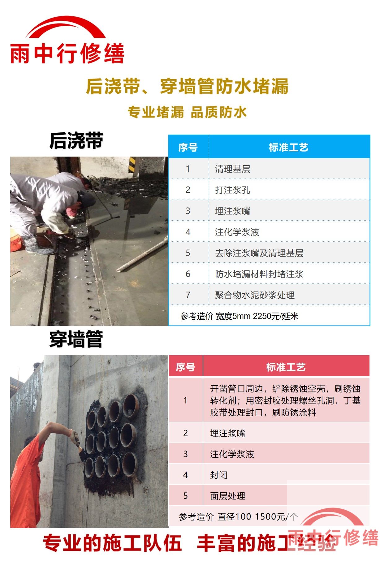 承德隧道堵漏加固